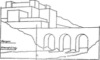 An illustration from Perspective delineation (1921)