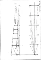 An illustration from Perspective delineation (1921)