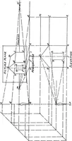 An illustration from Perspective delineation (1921)