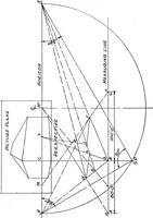 An illustration from Perspective delineation (1921)