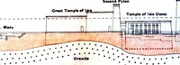 Picture 4 of 43 from A report on the temples of Philae (1908), leaf 42