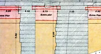 An illustration from A report on the temples of Philae (1908)