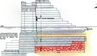 An illustration from A report on the temples of Philae (1908)