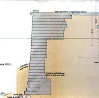 An illustration from A report on the temples of Philae (1908)