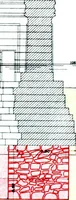 An illustration from A report on the temples of Philae (1908)