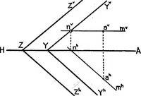 An illustration from Descriptive geometry (1921)