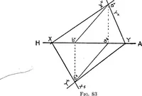 An illustration from Descriptive geometry (1921)