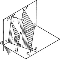 An illustration from Descriptive geometry (1921)