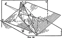 An illustration from Descriptive geometry (1921)