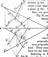 An illustration from Descriptive geometry (1921)