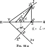 An illustration from Descriptive geometry (1921)