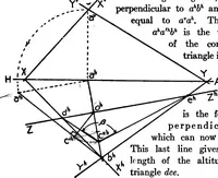 An illustration from Descriptive geometry (1921)