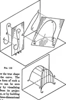 Picture 91 of 221 from Descriptive geometry (1921), leaf 142