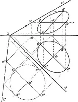 An illustration from Descriptive geometry (1921)