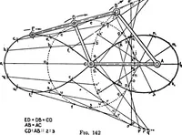 Picture 111 of 221 from Descriptive geometry (1921), leaf 164