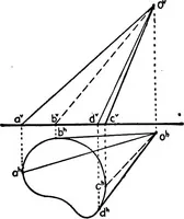 An illustration from Descriptive geometry (1921)