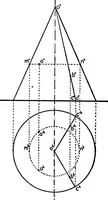 An illustration from Descriptive geometry (1921)