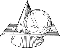 An illustration from Descriptive geometry (1921)