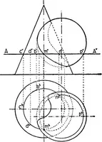 An illustration from Descriptive geometry (1921)