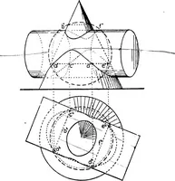 An illustration from Descriptive geometry (1921)
