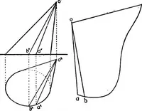 An illustration from Descriptive geometry (1921)