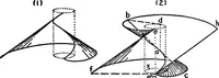 An illustration from Descriptive geometry (1921)