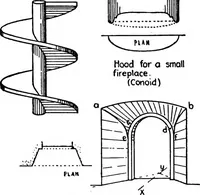 Picture 144 of 221 from Descriptive geometry (1921), leaf 208
