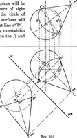 An illustration from Descriptive geometry (1921)