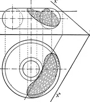 An illustration from Descriptive geometry (1921)