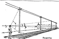 An illustration from Descriptive geometry (1921)