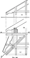 An illustration from Descriptive geometry (1921)