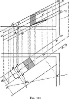 An illustration from Descriptive geometry (1921)