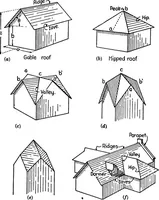 An illustration from Descriptive geometry (1921)