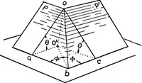 An illustration from Descriptive geometry (1921)