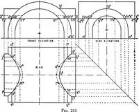 An illustration from Descriptive geometry (1921)