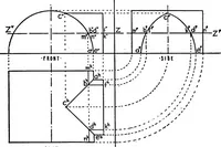 An illustration from Descriptive geometry (1921)