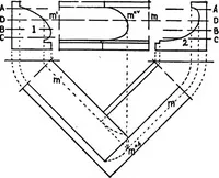 An illustration from Descriptive geometry (1921)
