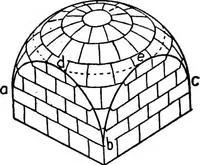 An illustration from Descriptive geometry (1921)