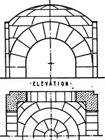 An illustration from Descriptive geometry (1921)
