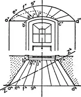 An illustration from Descriptive geometry (1921)