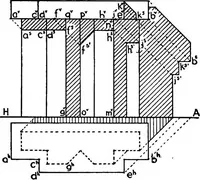 An illustration from Descriptive geometry (1921)