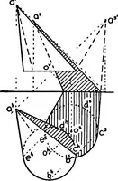 An illustration from Descriptive geometry (1921)