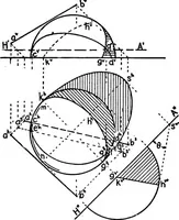 An illustration from Descriptive geometry (1921)