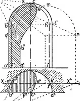 An illustration from Descriptive geometry (1921)