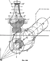 An illustration from Descriptive geometry (1921)