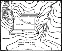 An illustration from Descriptive geometry (1921)