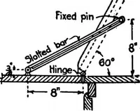 An illustration from Descriptive geometry (1921)