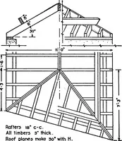 An illustration from Descriptive geometry (1921)