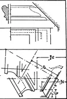 An illustration from Descriptive geometry (1921)