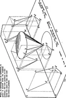 An illustration from Descriptive geometry (1921)
